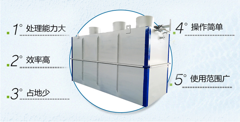 分散式污水处理(图2)