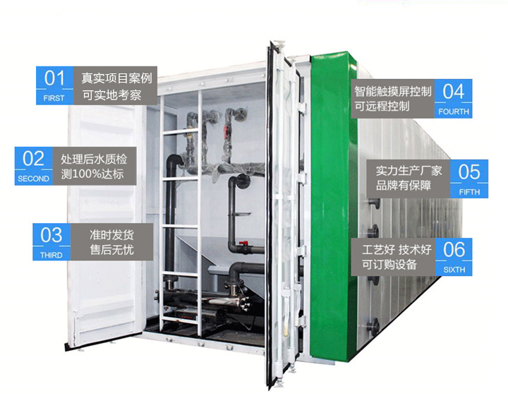 集装箱一体化污水处理设备(图4)